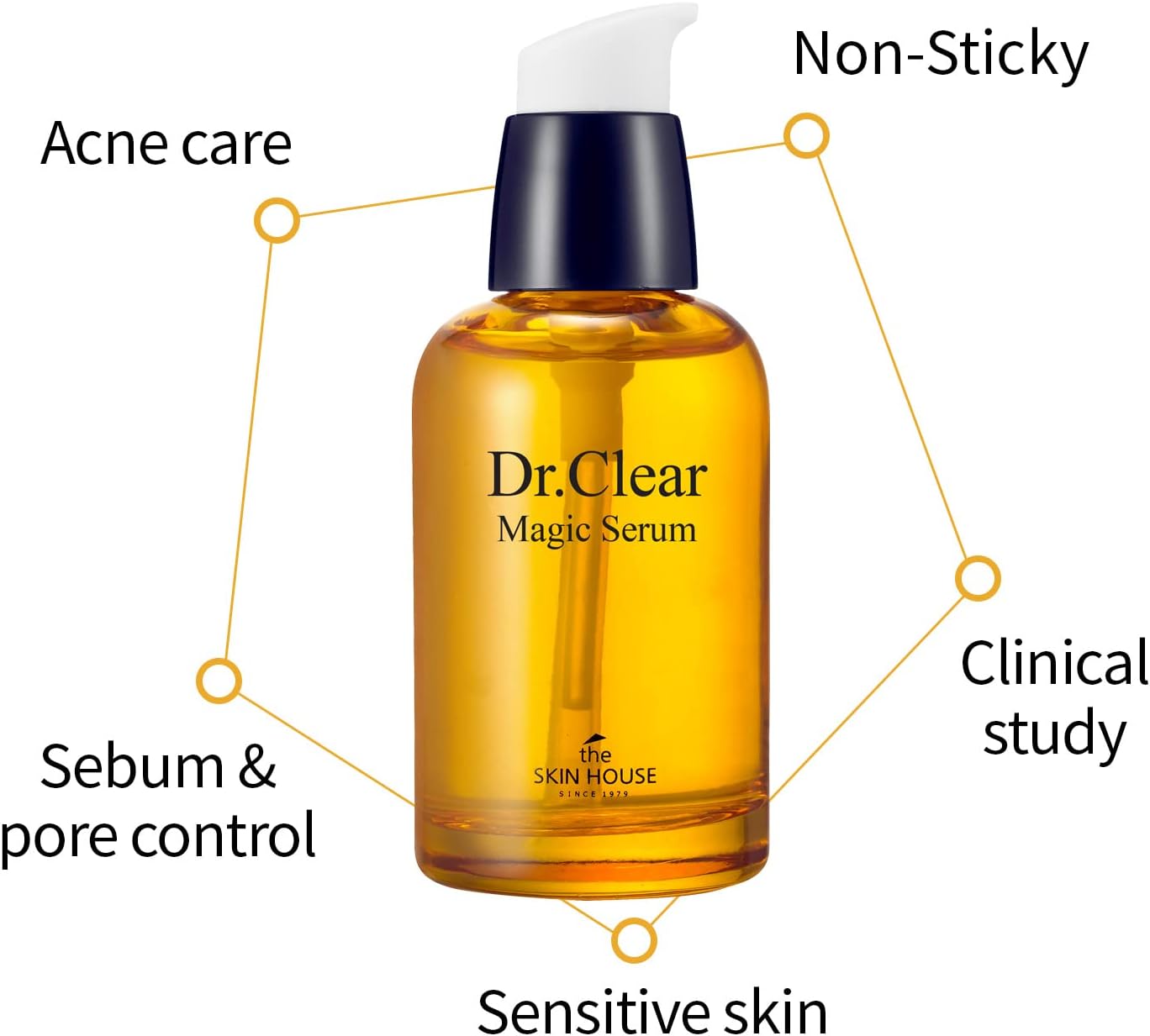 Sérum Magic Dr. Clear 50ml Sérum Magic Dr. Clear 50ml